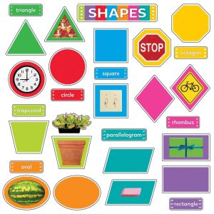 SHAPES ALL AROUND US LEARNING SETS