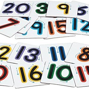 SENSORY NUMBERS 21 PCS