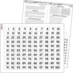 HUNDREDS CHART WIPE-OFF CHARTS AND MAPS