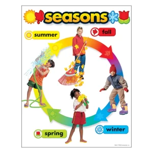 SEASONS CHARTS