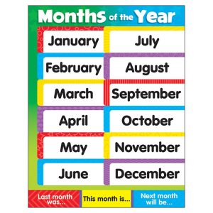 MONTHS OF THE YEAR STARS LEARNING CHART